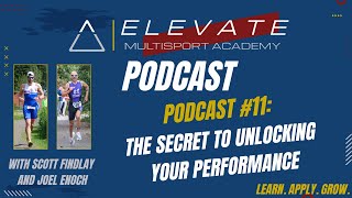 Elevate Academy Podcasts #11: Find Your Why (The Practical Questions You Need To Ask)