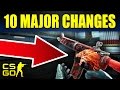 Top 10 Moments That Changed CS:GO Forever