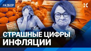 Рекорды инфляции: цены на продукты и такси растут