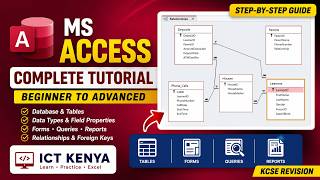 MS Access Complete Tutorial | Beginner to Advanced