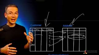 🛢 DATA NORMALIZATION Simply Explained 🤯 Part 1: Theory