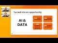 Talk to your data: AI-powered conversational analytics with the dbt MCP server