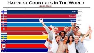 Top 10 Happiest Countries In The World (2005-2021) | Happiest Country In The World