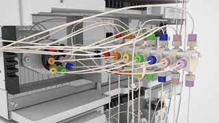 AZURA® SMB - Chromatography for continuous separations