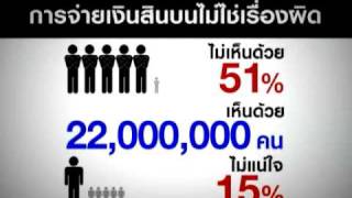 Spot ลงเอย โตไปไม่โกง.mp4