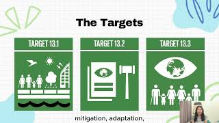 B組 【SDGs】佳作 SDG13:CLIMATE CHANGE