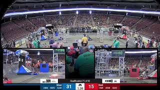 Qualification 71 - 2024 Utah Regional