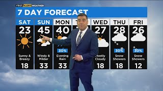 Chicago First Alert Weather: Snow Showers In The Evening, warm up by end of weekend