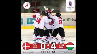 Gólösszefoglaló - WW U18 - Dánia - Magyarország 0-4 20240109