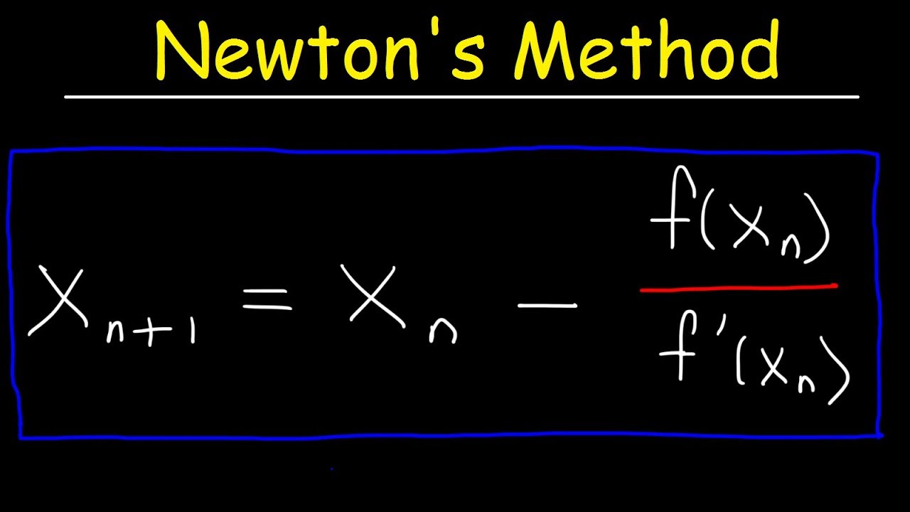 Newton's Method - YouTube