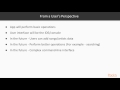 Java 9 Core Principles : Modeling a Music Streaming Service | packtpub.com
