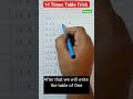 14 Times Table Trick | 14 table trick | math trick | trick to learn tables | #shorts #learntable