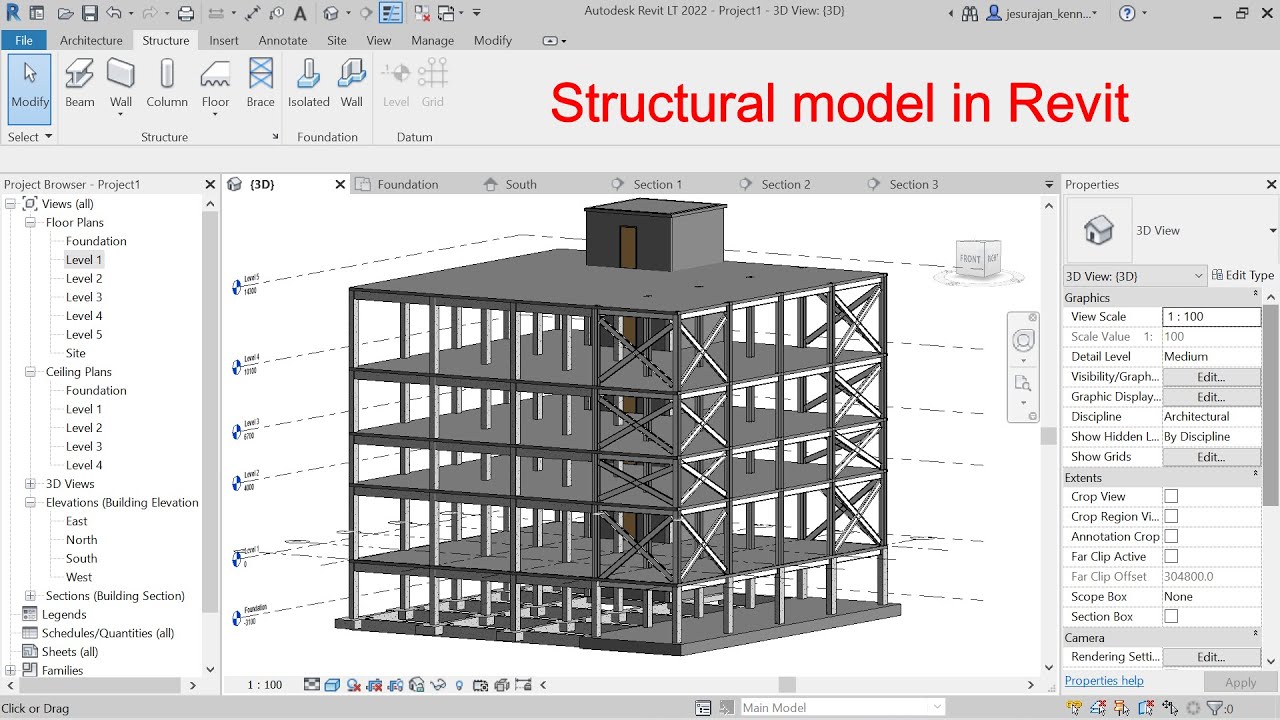 Structural Modelling