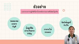 หลักการพื้นฐาน จรรยาบรรณ ของผู้ประกอบวิชาชีพบัญชี: หลักการที่ 1 ความซื่อสัตย์สุจริต