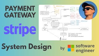 STRIPE SYSTEM DESIGN with MS Engineer