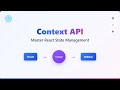React Context API for Beginners: Stop Prop Drilling!