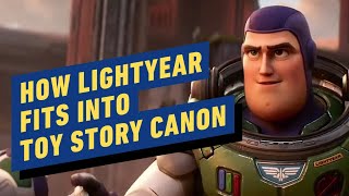 How Lightyear Fits into the Toy Story Canon