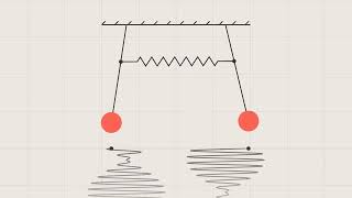 Coupled pendulum animation | ManimCE