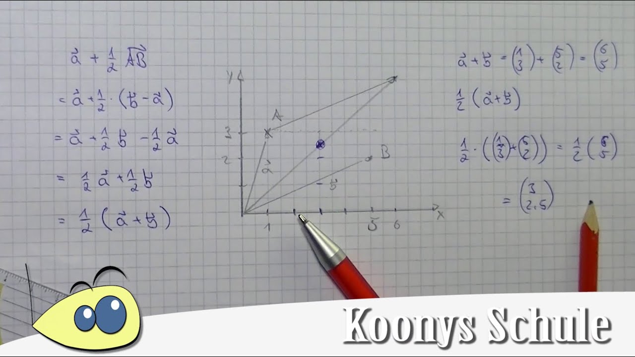 Mitte Zwischen 2 Punkten Mit Vektoren Berechnen, Wichtiges Konzept ...