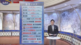 ９月11日のコロナ関連ニュースまとめ