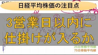 11月19日、日経平均株価の高値圏のもみ合いが終わるのはいつか？ 海外投資家の手口、ゴールドマンの手口、空売り比率、ヒンデンブルグオーメン点灯中