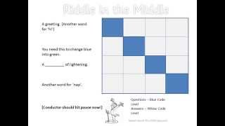 'Code Cracker' Puzzles - Could you create one for our student book?