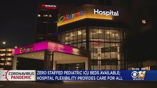 DFW Hospital Council Says No Staffed Pediatric ICU Beds Available In Most Of North Texas