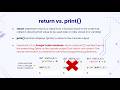 Python - return vs. print()
