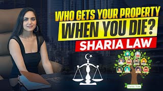 What happens to your property if you die? | Sharia Law | Will | Property in Dubai