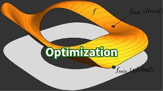 Dive into Optimization Techniques