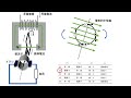 電験三種機械平成23年 2011年 問1