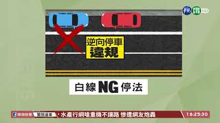 【台語新聞】白線停車還有分 搞不清楚恐吃罰單 | 華視新聞 20200928