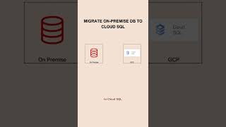 GCP Cloud SQL - Fact 6 - Migration On-Premise DB to Cloud SQL