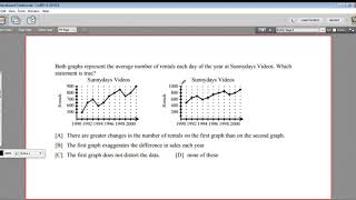 Misleading graphs