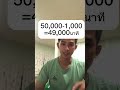 ไม่ผ่าน60วัน 60 000นาทีจะเป็นไง ในเครื่องมือโฆษณาในสตรีม ของเฟสบุ๊ค