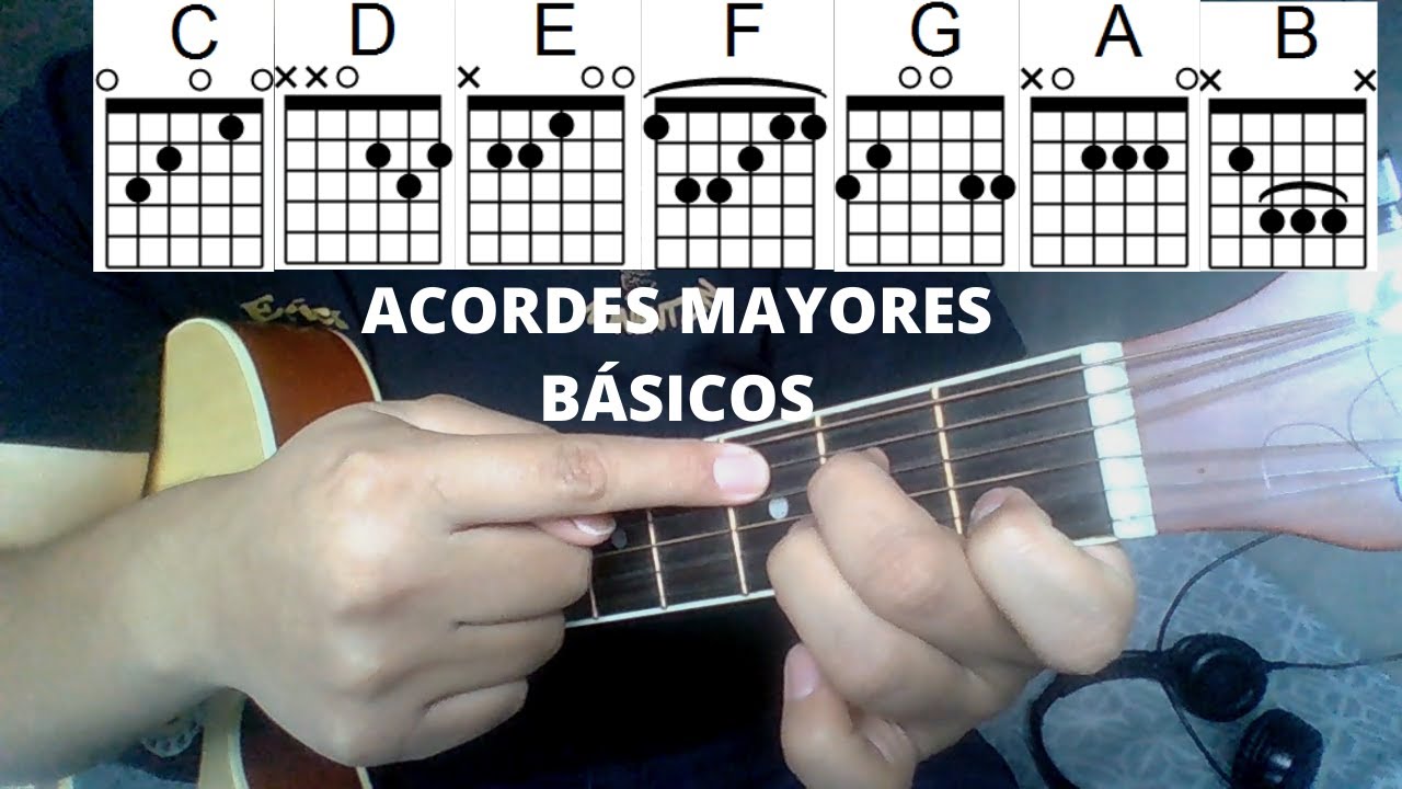 Como Tocar Acordes Básicos De Guitarra Acústica Para Principiantes ...