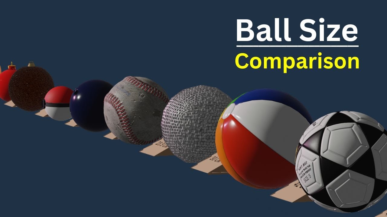 Sports Balls Size Comparison At Madeleine Darbyshire Blog