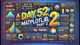 Python Day 52: Matplotlib Part - 2 | Advanced Python l 75-Day Coding Challenge