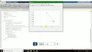 Damped oscillation of a simple pendulum in MATLAB