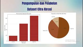 Video Tugas Proyek Sistem Cerdas Magister Informatika UIN SUNAN KALIJAGA YOGYAKARTA