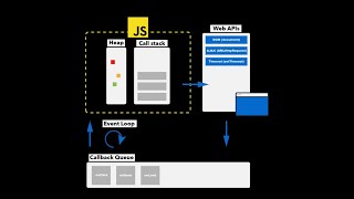 EVENT LOOP & Callback Queue : Part 3 ( Asynchronous JavaScript )