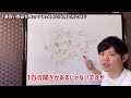 【回数券販売】1番いいコース選んでもらうには？　 集客＃経営＃整骨院