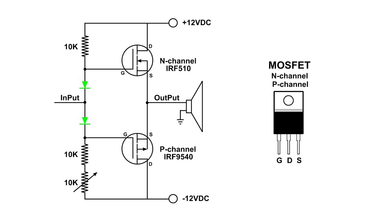 Working Of Push Pull Amplifier