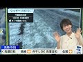 【戸北美月×高山奈々】福井に6年間住んでたので雪には慣れてる！【クロストーク】 2022.1.7