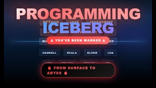 The Programming Languages Iceberg: A Layered Study of Modern and Historical Programming Languages