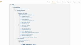 Refining your search in Embase using Emtree