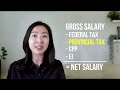 accountant explains how to pay yourself from a corporation in canada salary vs dividends