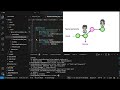A simple Git workflow for small team projects