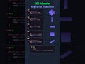 CSS Animation Keyframes Examples #css #cssanimation #animation  #coding #programming #webdevelopment
