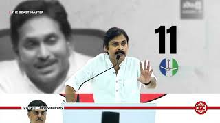 #PawanKalyan Mass Warning To #YsJagan 🔥🔥 | #janasenaparty |  Ap Politics 2019-24